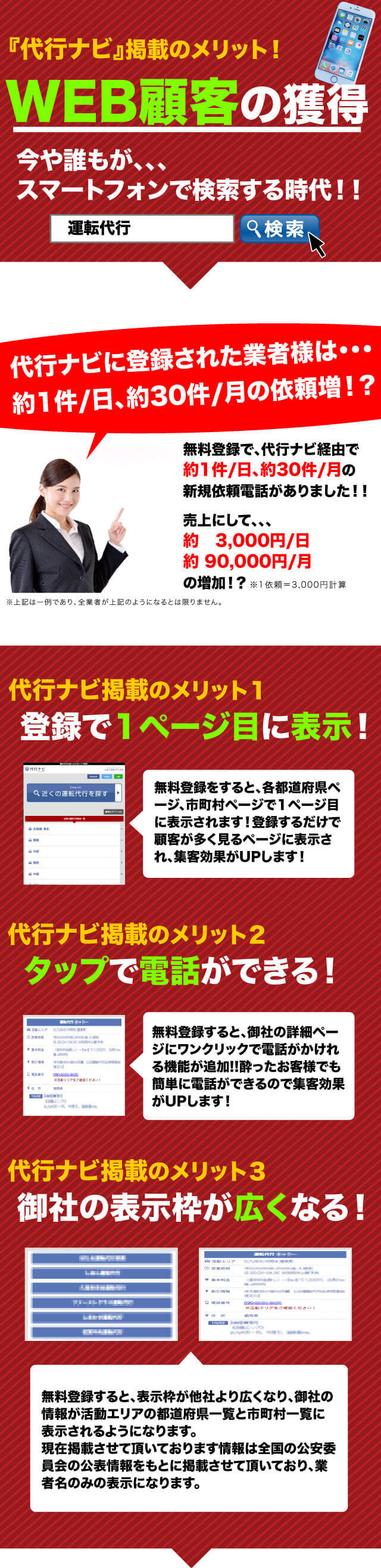 代行ナビはWEB集客支援サイト